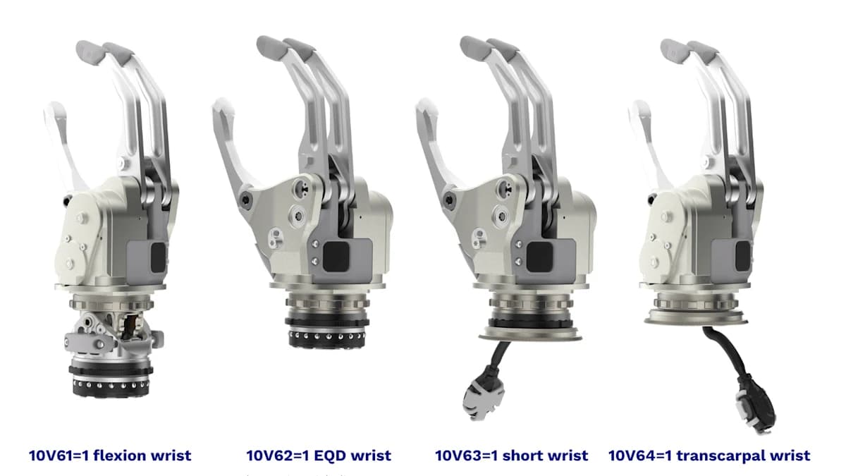 speedhand with modular wrist options